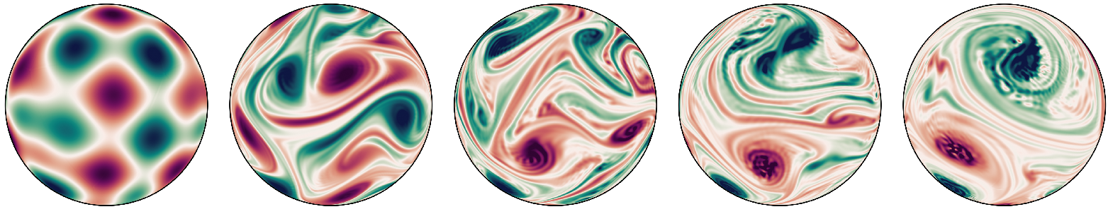 Vakonomic Fluids